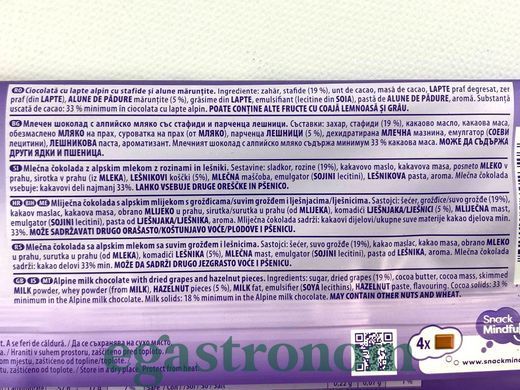 Шоколад виноград та горіх Мілка Milka mmMax trauben nuss 270g 15шт/ящ